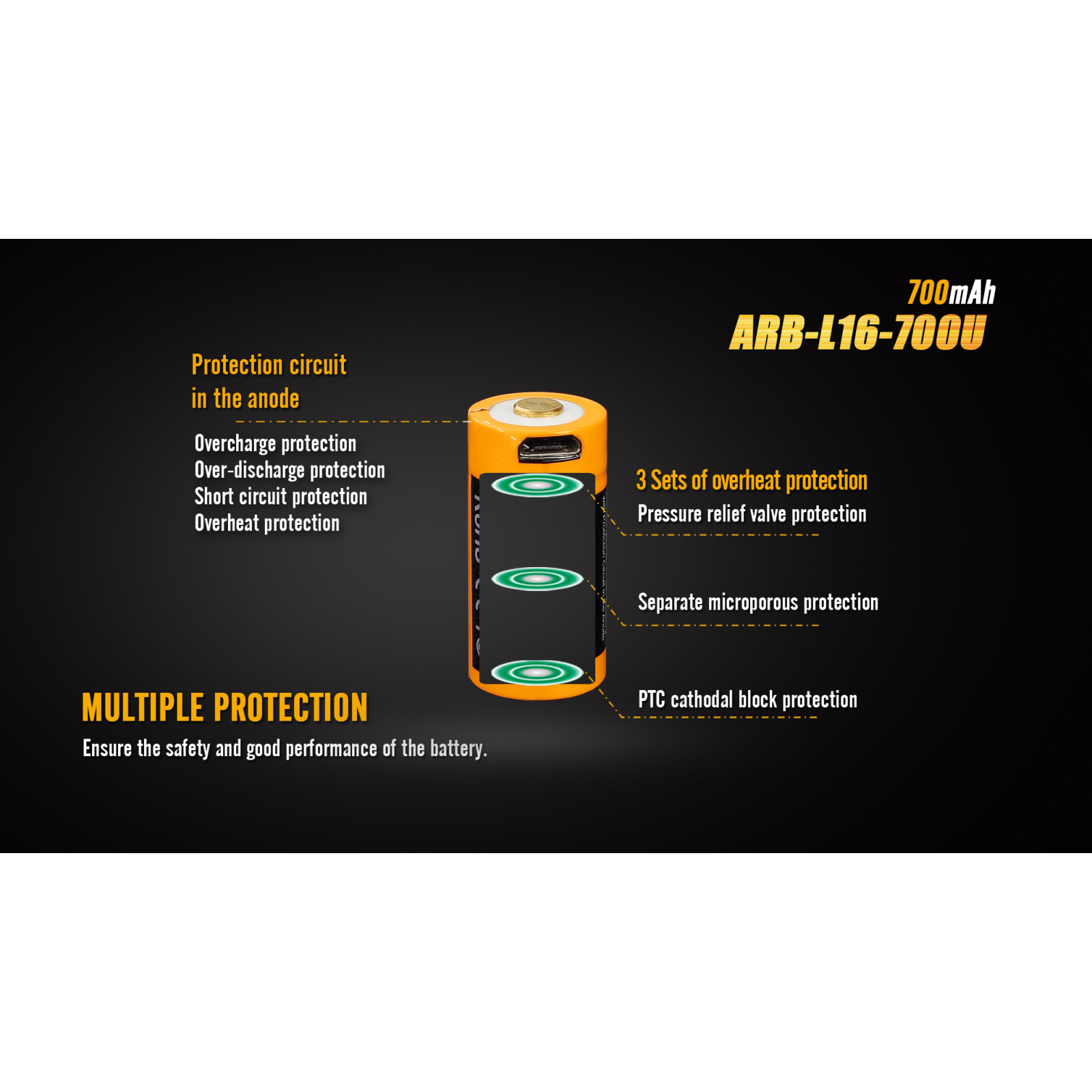 BATTERIA_16340_PORTA_MICRO_USB_OVVERO_1X_CR123A_RICARICABILE_FENIX_2.png