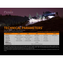 Fenix_TK22_V2_flashlight_ansi_specs.jpg