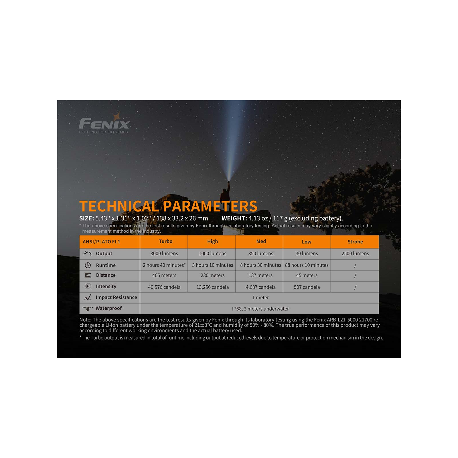 FENIX_TORCIA_PD40R_V2_3000_lumens_RICARICABILE_1598966244_5.png