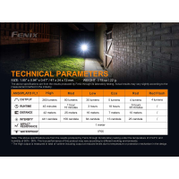 FENIX_E03R_TORCIA_LED_260_lumens_MINIME_DIMENSIONI_MASSIMA_LUMINOSITA_1598973745_5.png FENIX_E03R_TORCIA_LED_260_lumens_MINIME_DIMENSIONI_MASSIMA_LUMINOSITA_1598973745_5.png