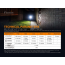 FENIX_E03R_TORCIA_LED_260_lumens_MINIME_DIMENSIONI_MASSIMA_LUMINOSITA_1598973745_5.png