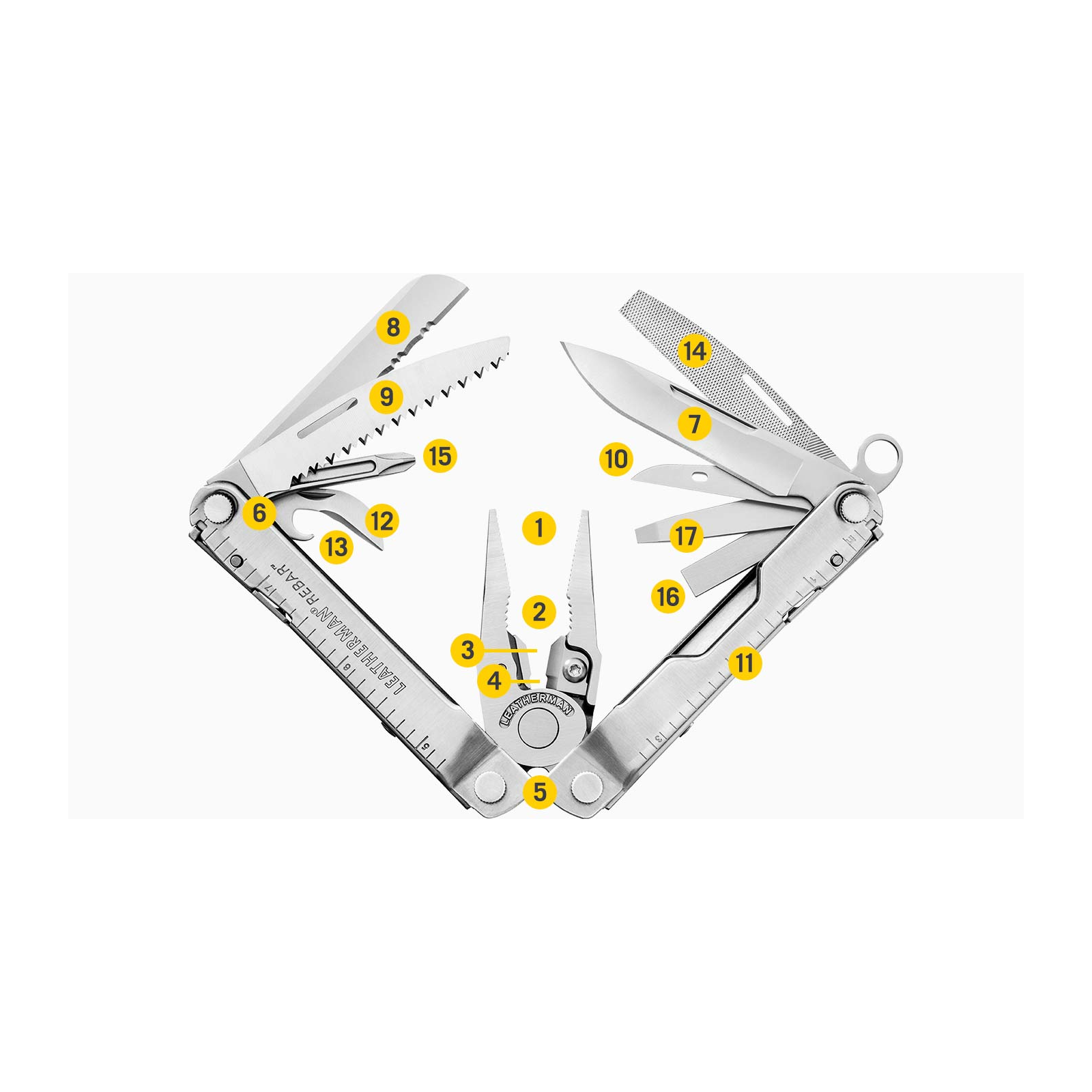 _copia_LEATHERMAN_-_PINZA_MULTIU_1639502416_4.png